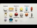 Every Essential MINERAL Explained in 8 Minutes No BS