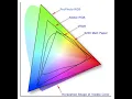 Absolute color space Wikipedia article