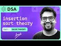 Insertion Sort Time Complexity Analysis Algorithm