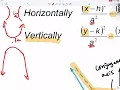 PreCa Intro to Hyperbolas Unit 9 Lesson 4