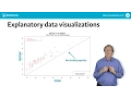 R Tutorial Data Visualization in R