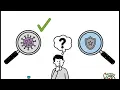 From Needle to Lab The Journey of Your Blood Sample