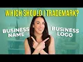 Lagu Should I Trademark My Logo or My Business Name?