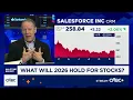 CNBC s Halftime Report Investment Committee detail their 2026 market outlook