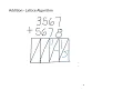 Addition - Lattice Algorithm