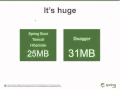 Webinar Documenting RESTful APIs