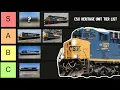 Ranking all of CSX s Heritage Units
