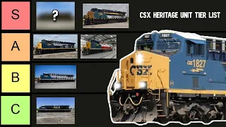 Ranking all of CSX s Heritage Units
