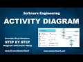 Diagram Aktivitas - Panduan Langkah demi Langkah dengan Contoh