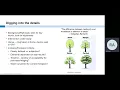 Module 1 Project Manager s Guide to Protocol Analysis