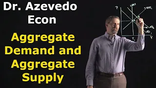 Chapter 33 Aggregate Demand and Aggregate Supply