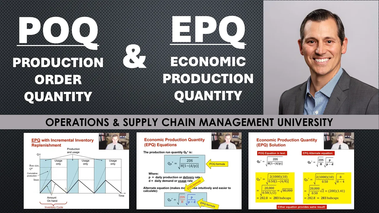 EPQ Explained — Economic Production Quantity & Production Order Quantity
