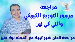 مراجعة مزمور التوزيع الكيهكي اللي كي نين مع المعلم بولا منير 