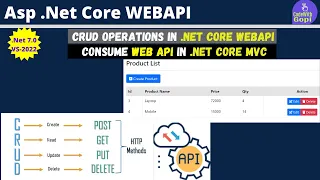 Create and Consume Web API in ASP NET Core C Full CRUD Operations API Consumption