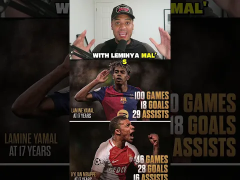 Lamine yamal has done this again #football