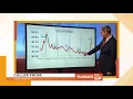 Gas price qualms Talkback 16