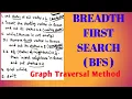 Breadth First Search BFS for Graph Traversal Method