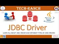 Learn all about JDBC Drivers and its types JDBC API TechRanch