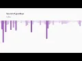 processing visualizer