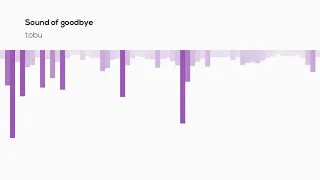 processing visualizer