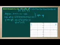 WCLN - 3 7 Graphing Polynomials