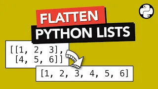 How to FLATTEN a list of lists with LIST COMPREHENSIONS