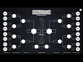 2023 Women s World Cup Round of 16 teams qualified knockout bracket match schedule fixtures