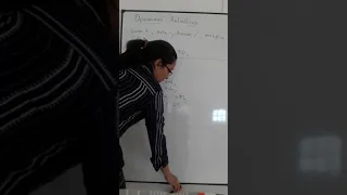 Java - Eclipse Operaciones aritmeticas