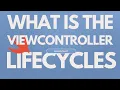 UIViewController Lifecycle Explained Beginner Friendly - UIKit Tutorial