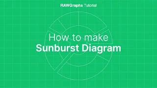 How to make Sunburst Diagram