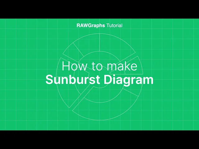 How to make Sunburst Diagram