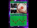 Download Lagu SMELLY ARMPIT w Spike The Pro Teen
