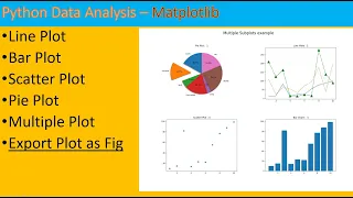 Python Data Analysis - 6