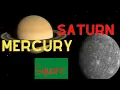ASPECTS Saturn Square Mercury in Synastry explained by Synastry Expert