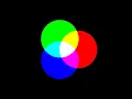 Color Theory Subtractive and Additive CMYK and RGB