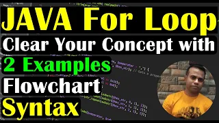 Print Your Name 10 Times And Create a Pattern Program Java For Loop Class