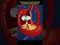 The process of lung infection caused by eating lobster