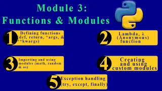 Module 3 Functions Modular Programming in Python Lambdas Modules Exceptions Explained