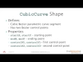 Use Arc QuadCurve and CubicCurve in JavaFX 2 6