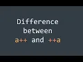 Difference between a and a Postfix and Prefix ZehrilaY