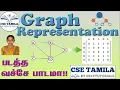 GRAPH Representation Solved Eg Adjacency Matrix Incidence Matrix Adjacency List in Tamil 15 1 3