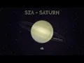 SZA - Saturn [mm sub]