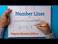 How To Use Number Lines To Support Mental Addition