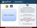 Python Module-V Lecture-3 Dictionary Dictionary methods copy get setdefault has - key