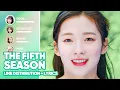 Lagu OH MY GIRL - The Fifth Season (SSFWL) Line Distribution + Lyrics Color Coded PATREON REQUESTED