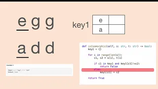 Leetcode 205 Isomorphic Strings Python Explained