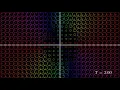 Manim Complex Plane Arrows