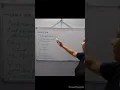 WAP to input a number and check whether it is a Neon no or not Using While Loop Class IX - X