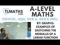 A-Level Maths B7-07 Graphs Examples of Sketching the Modulus of a Linear Function