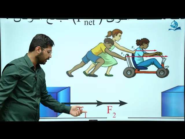 ⁣فيزياء الاول المتوسط | الفصل الثاني | تصنيف القوة بحسب تأثيرها في االجسام